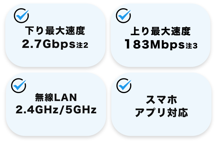 下り最大速度2.7Gbps注2 上り最大速度183Mbps注3 無線lAN2.4Hz/5GHz スマホアプリ対応