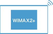 WiMAX2+ hi-hoずっと割(W)