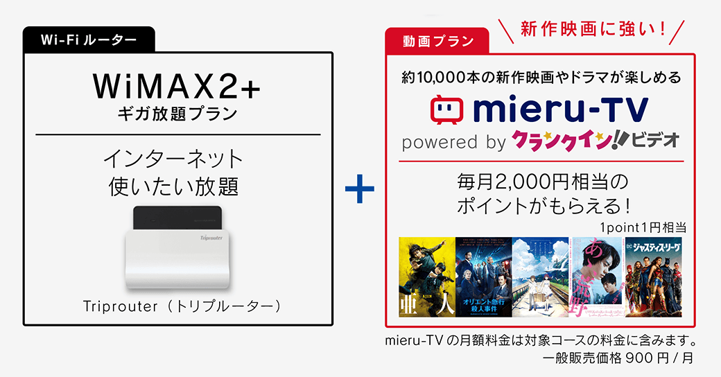 Wi-Fiルーター＋動画プラン