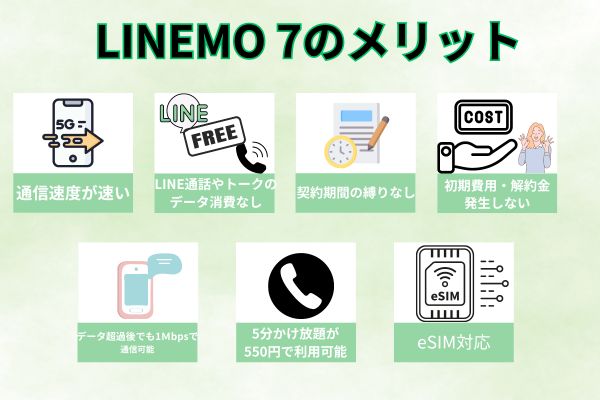 LINEMOメリット