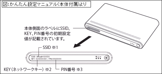uroad7000-macosx-02.png