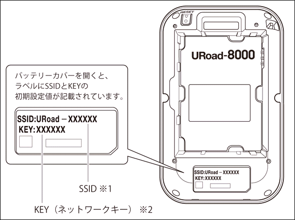 uroad8000-macosx-01.png